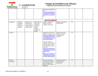 Colegio de Bachilleres de Tabasco 
Organismo Descentralizado del Estado 
tal/Letras_en_Ingles.html 
and 
http://www.inglesmundi 
al.com/Ingles_Fundamen 
tal/Numeros_en_Ingles.ht 
ml 
DEVELOPMENT 
Vocabulary 
identifies 
vocabulary 
related to 
school and 
subjects. 
Repeats and 
expresses the 
correct way to 
identify objects 
in the school. 
Shows interest 
of learning 
vocabulary 
related to 
school, 
numbers, 
alphabet and 
articles. 
Practices vocabulary 
related to school, 
numbers and articles. 
LENGUA ADICIONAL AL ESPAÑOL 1 22 
Repeats and practices 
pronunciation. 
10 
Grammar Explains the uses of the 
Indefinite Articles (a. an) 
http://www.inglesmundi 
al.com/Ingles_Basico_Lec 
cion2/Ingles_Basico_Lecc 
ion2_Gramatica.html 
Asks the students to 
complete some sentences 
with the correct article. 
Gives information about 
using The. 
http://www.edufind.com 
/english/grammar/defini 
te_article.php 
and: 
http://www.edufind.com 
/english/grammar/defini 
te_article_exceptions.php 
Chooses the correct 
indefinite article to 
complete short 
sentences. 
20 
Personal 
Information 
Provides information 
and asks the students to 
read a dialogue and 
practice with a partner. 
http://esl- 
Completes exercises 
about personal 
information. 
15 
 