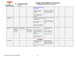 Colegio de Bachilleres de Tabasco 
Organismo Descentralizado del Estado 
library.com/pdf/lessons/ 
920.type1.pdf 
Presents a Sentence 
Building exercise to 
students. 
Monitors the students 
write correctly each 
sentence. 
LENGUA ADICIONAL AL ESPAÑOL 1 23 
Answers the questions or 
complete the questions 
with the correct words. 
Pronunciation 
Practice 
Reads pair wors and asks 
the students to circle the 
word they hear. 
Makes students work 
with a partner 
Practices with students a 
contraction activity. (‘s) 
Circles the words he/she 
hears. 
Works with a partner 
and point the words they 
hear. 
15 
Asking for the 
time 
Identifies and 
reminds the 
different 
orms to give 
the time. 
Participates 
giving the time. 
Shows interest 
for 
participating 
and resolving 
the exercises. 
Asks for the time. 
Gives different examples 
of times and asks the 
students with the typical 
question: 
What time is it? 
Answers any doubt the 
students can have. 
Answers the question 
about the time. 
In pairs, complete and 
practices a dialogue. 
Says the correct time 
15 
CLOSING 
Coclusions Asks students to write a 
text giving personal 
information. 
Gives instructions for the 
work.. 
Writes a text giving 
personal infromation 
including vocabulary and 
grammar learnt so far. 
5 
 