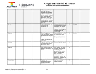 Colegio de Bachilleres de Tabasco 
Organismo Descentralizado del Estado 
of the year and have 
them call out their 
birthdays one by one in 
order. If some students 
are not in order stop and 
have them rearrange 
themselves. Then have 
them say the ordinal 
number of their position 
in the line (first, second, 
third, etc.). 
Act out Plays charades with the 
verbs from the 
vocabulary list. 
LENGUA ADICIONAL AL ESPAÑOL 1 35 
A student acts out one of 
the words and the others 
quess what the verb is. 
Practices completing the 
sentecnes with the 
correct verb. 
10 Role play 
Grammar Shows the grammar 
chart and asks for help to 
the students to complete 
it. 
Checks the exercise out 
in the class. 
Student helps the teacher 
to complete the chart. 
Completes the exercises. 
15 Exercises 
Listening Plays the audio and asks 
the students to choose 
the correct option. 
Chooses the right option. 10 
Reading Have students read the 
dialog in pairs and/or act 
it out. 
After reading the 4 jobs, 
students interview one 
another (in small 
groups) to find out each 
other's jobs and what 
they do. Write a 
sentence (or more) 
about each student. (eg. 
Mario is an architect. He 
designs buildings.) 
10 
Pronunciation Practices the 
pronunciation of the 
words given in the 
lesson. 
Pays attention and 
repeats carefully. 
5 
 