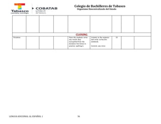 Colegio de Bachilleres de Tabasco 
Organismo Descentralizado del Estado 
CLOSING 
Dictation Have the students write 
any words they 
misspelled from the 
dictation five times to 
practice spelling it. 
LENGUA ADICIONAL AL ESPAÑOL 1 36 
Listents to the sentence 
and write on her/his 
notebook. 
Corrects any error. 
10 
 