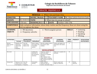 Colegio de Bachilleres de Tabasco 
Organismo Descentralizado del Estado 
MODULE: 2. What I do and how I live. 
SEMESTER 1 HOURS /Module 12 TEACHER’S NAME Ms. Alma Leticia Guerrero León 
GROUPS B, C, D, E, F, G. TOPIC 4 What time do you go to school? 
TIME ASSIGNED 150 min. SESSIONS/D.S. 4 3 DATE October 13th-17th 
COMPETENCE Asks and gives information about daily routins and the frequency these are done using the 
ict’s to express the ideas. 
LEARNING 
OBJECTS 
 Wh Questions 
 Frequency adverbs 
 Third sungular person SKILLS 
LENGUA ADICIONAL AL ESPAÑOL 1 37 
 Listening 
 Reading 
 Speaking 
 Writing 
WARM UP 
ACTIVITIES 
KNOWLEDGE TEACHING 
STRATEGIES 
LEARNING 
STRATEGIES 
TIME 
(min.) 
PRODUCT 
EVALUATION 
Factual Procedural Attitudinal INSTRUMENT 
Review: 
What time do 
you….? 
Identifies the 
expressons 
used to talk 
about 
frequency. 
Uses the 
expressions 
learnt so far. 
Shows interest 
and respect the 
classmates’ 
opinios. 
Asks the students look at 
the pictures about 
routines. 
Listens and repeats the 
information the teacher 
says. 
5 
DEVELOPMENT 
Pair work Collaborates 
efectively in 
pair and group 
activities. 
Organizes students in 
pairs and makes 
questions to complete 
activities. 
After students finish, 
makes them to compare 
their answers to the rest 
of the class. 
Reads and completes the 
activities. 
10 
Group work Expresses the 
correct use of 
the frequency 
Uses the 
correct 
frequency 
Participales 
actively. 
Makes students 
interview three of 
her/his classmates using 
Works in pairs and 
makes an interview. 
10 Written 
exercises 
DIDACTIC SEQUENCE 4/4 
 