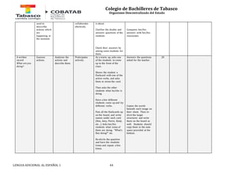 Colegio de Bachilleres de Tabasco 
Organismo Descentralizado del Estado 
used to 
desccribe 
actions which 
are 
happening at 
the moment. 
collaborates 
efectively. 
is about. 
Clarifies the doubts and 
answers questions of the 
students. 
Check their answers by 
asking some students for 
them. 
LENGUA ADICIONAL AL ESPAÑOL 1 44 
Compares her/his 
answers with her/his 
classmates. 
A written 
record 
What are you 
doing? 
Guesses 
actions. 
Analyzes the 
actions and 
describe them. 
Praticipates 
actively. 
As a warm up, asks one 
of the students to come 
up to the front of the 
class. 
Shows the student a 
flashcard with one of the 
action verbs, and asks 
them to mime the card. 
Then asks the other 
students what he/she is 
doing. 
Have a few different 
students come up and try 
different verbs. 
Puts all the flashcards up 
on the board, and write 
names under each card 
(Ben, Amy, Pierre, Kenji, 
etc…) Asks her/his 
students what some of 
them are doing. “What’s 
Ben doing?” etc. 
Re-elicits the question 
and have the students 
listen and repeat a few 
times. 
Answers the questions 
asked for the teacher. 
Copies the words 
beneath each image on 
their sheet. Then re-elicit 
the target 
structures and write 
them on the board as 
well. Students should 
copy them in the note 
space provided at the 
bottom. 
20 
 