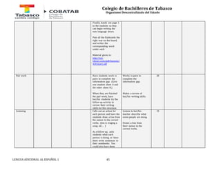Colegio de Bachilleres de Tabasco 
Organismo Descentralizado del Estado 
Finally, hands out page 1 
to the students so they 
can begin writing the 
new language down. 
Puts all the flashcards the 
right way on the board, 
and writes the 
corresponding word 
under each. 
Material given in: 
http://esl-library. 
com/pdf/lessons/ 
420.type1.pdf 
Pair work Have students work in 
pairs to complete the 
information gap. (Give 
one student sheet A and 
the other sheet B.) 
When they are finished 
the pair work, have 
her/his students try the 
follow up activity to 
review their writing 
skills for this structure. 
LENGUA ADICIONAL AL ESPAÑOL 1 45 
Works in pairs to 
complete the 
information gap. 
Makes a review of 
her/his writing skills. 
20 
Listening Calls out an action for 
each person and have the 
students draw a line from 
the names to the correct 
verbs. (Jim is singing a 
song. etc… ) 
As a follow up, asks 
students what each 
person is doing, or have 
them write sentences in 
their notebooks. You 
could also have them 
Listens to her/his 
teacher describe what 
some people are doing. 
Draws a line from 
their names to the 
correct verbs. 
15 
 