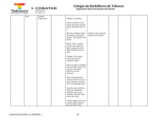 Colegio de Bachilleres de Tabasco 
Organismo Descentralizado del Estado 
form. Present 
Progressive. 
Saturday & Sunday. 
Draws a person on the 
board, and then puts the 
beach flashcards next to 
it. 
Asks the students where 
he’s going, eliciting the 
phrase: ‘He’s going to the 
beach’. 
Below, draws another 
person and repeats as 
above using one of the 
other location cards as 
well. 
Changes the location 
cards and asks the 
questions again. 
Have a couple of students 
ask each other across the 
class to check their 
ability to use the 
structure. 
Adds a transportation 
card to the board next to 
each character and ask, 
‘How is he getting there?’ 
Does the same with the 
other two characters. 
And then have a few 
students ask each other 
across the class. 
Finally, repeats the same 
process again adding a 
day and time to the 
LENGUA ADICIONAL AL ESPAÑOL 1 48 
Answers the questions 
made by the teacher. 
 