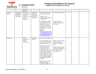 Colegio de Bachilleres de Tabasco 
Organismo Descentralizado del Estado 
answering 
them. 
Vocabulary 
Sports. 
Remembers 
and identifies 
vocabulary 
about sports 
Describe the 
use of verb like 
using the 
structure of the 
present 
progressive. 
Colllaborates 
effectively 
constructing 
her/his own 
knowledge. 
Writes the names of the 
sports on little cards. 
Shares a list of 
vocabulary and practices 
pronunciation. 
In small groups makes 
the students take turns 
drawing a card and 
acting it out in front of 
their group. The other 
students guess what the 
sport is. 
Material: 
http://www.inglesmundi 
al.com/Ingles_Basico_Lec 
cion9/Ingles_Basico_Lecc 
ion9_Vocabulario.html 
LENGUA ADICIONAL AL ESPAÑOL 1 51 
Draws and act out sports. 
Guesses the sports 
her/his classmates are 
referring to. 
15 
Grammar 
Makes 
questions to 
her/his 
classmates. 
Participates 
actively. 
Prints out the bingo card. 
Have each student write 
(eg. running, swimming, 
playing baseball, etc.). 
When she/he says "Go!" 
the (eg. Do you like 
swimming?). If the 
student says "Yes," they 
write that student's name 
on that square. When 
they get students' names 
on five squares in a row 
(horizontally, diagonally, 
or vertically) they yell 
"Bingo." 
When the first student 
finishes all of the 
students sit down and 
Writes verbs in the -ing 
form in each of the 
squares of the Bingo 
card. 
Walks around the room 
and ask other students if 
they like activities on 
their Bingo card. 
15 
 