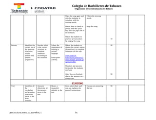 Colegio de Bachilleres de Tabasco 
Organismo Descentralizado del Estado 
Plays the song again and 
asks the students to 
complete with the 
missing words. 
Makes them to check in 
groups with the lyrics 
they have on page 106 of 
the textbook. 
Makes the students to 
practice pronunciation 
by singing the song. 
LENGUA ADICIONAL AL ESPAÑOL 1 56 
Fills in the missing 
words. 
Sings the song. 
10 
Review Identifies the 
correct use of 
the grammar 
structures: 
simple 
present and 
present 
progressive. 
Decides what 
is the correct 
structure to 
complete 
sentences 
according to 
the situation. 
Values the 
importance of 
learning a 
second 
language. 
Participates 
actively. 
Makes the students to 
choose the correct option 
(3 exercises) to complete 
sentences on this site: 
www.englisch-hilfen. 
de/en/exercises/t 
enses/simple_present_pr 
ogressive.htm 
Monitors and answers 
the doubts the students 
can have. 
After they are finished, 
checks the answers as a 
whole class. 
30 
20 
CLOSING 
Test Identifies all 
the 
vocabulary 
and grammar 
structuires 
learnt in the 
three 
modules. 
Answers 
effectively all 
the answers 
given in the 
test. 
Shows a 
respectful 
attitude to the 
test. 
Gives a test sheet each 
one and explains the 
general instructions. 
Focuses on answering 
the test. 
50 
 