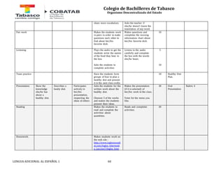 Colegio de Bachilleres de Tabasco 
Organismo Descentralizado del Estado 
share more vocabulary. Asks the teacher if 
LENGUA ADICIONAL AL ESPAÑOL 1 60 
she/he doesn’t know the 
translation of any word. 
Pair work Makes the students work 
in pairs in order to make 
questions each other to 
find about her/his 
favorite dish. 
Makes questions and 
completes the missing 
information chart about 
her/his favorite dish. 
10 
Listening Plays the audio to get the 
students write the names 
of the food they hear in 
the box. 
Asks the students to 
complete activities 
Listens to the audio 
carefully and complete 
the box with the words 
she/he hears. 
5 
10 
Team practice Have the students form 
groups of four to plan a 
healthy diet and present 
it in the next class orally. 
10 Healthy Diet 
Plan. 
Presentation Show the 
knowledge 
she/he has 
about a 
healthy diet. 
Describes a 
healty diet. 
Participates 
actively in 
her/his 
presentation, 
respecting the 
ideas of others. 
Asks the students for the 
written work about the 
healthy diet. 
Chooses 5 of the works 
and makes the students 
present their ideas. 
Makes the presentation 
(if it is selected) of 
her/his work to the class. 
Votes for the menu you 
like. 
30 Oral 
Presentation 
Rubric 4 
Reading Makes the students to 
read and complete the 
activities about 
quantities. 
Reads and completes 
activities. 
20 
Homework. Makes students work on 
the web site : 
http://www.inglesmundi 
al.com/Ingles_Intermedi 
o_Leccion7/Ingles_Inter 
 