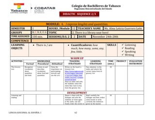 Colegio de Bachilleres de Tabasco 
Organismo Descentralizado del Estado 
MODULE: 4. I express lenghts and quantities. 
SEMESTER 1 HOURS /Module 12 TEACHER’S NAME Ms. Alma Leticia Guerrero León 
GROUPS B, C, D, E, F, G. TOPIC 2. There is a library near here! 
TIME ASSIGNED 100 min. SESSIONS/D.S. 2 2 DATE November 24th-28th 
COMPETENCE 
LEARNING 
 There is / are  Cuantificadores: how 
OBJECTS 
much, how many, some, any, 
few, little. 
LENGUA ADICIONAL AL ESPAÑOL 1 62 
SKILLS 
 Listening 
 Reading 
 Speaking 
 Writing 
WARM UP 
ACTIVITIES 
KNOWLEDGE TEACHING 
STRATEGIES 
LEARNING 
STRATEGIES 
TIME 
(min.) 
PRODUCT 
EVALUATION 
Factual Procedural Attitudinal INSTRUMENT 
The Grocery 
List. 
Recognizes 
vocabulary 
about 
quantities 
and food. 
Listens to and 
describes 
vocabulary 
about food and 
quantities. 
Value the 
importance on 
participating 
actively and 
use the ict’s 
Writes on the board a 
Grocery List. 
http://www.inglesmundi 
al.com/Ingles_Intermedi 
o_Leccion7/Ingles_Inter 
medio_Leccion7_Compre 
nsionOral.html 
Plays an audio and asks 
the students select the 
items they have to buy 
from the grocery list. 
Pays attention to the 
audio and selects the 
correct items from th 
grocery list. 
10 
DEVELOPMENT 
Listening and 
reading 
Shares a sheet with the 
dialogue and asks the 
students to listen again 
to the audio, rad and 
finally order the words to 
Read carefully the 
dialogue and then orders 
some words to write 
correctly the sentences 
given by the teacher. 
10 
DIDACTIC SEQUENCE 2/3 
 
