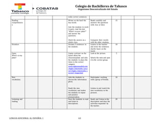 Colegio de Bachilleres de Tabasco 
Organismo Descentralizado del Estado 
make correct sentences. 
Reading 
comprehensio 
n 
Writes on the bard the 
key words. 
Gets the students to work 
in pairs, read the text 
“What’s on your plate?” 
and answer the 
questions. 
Check the answrs as a 
whole class. 
LENGUA ADICIONAL AL ESPAÑOL 1 63 
Reads carefully and 
answers the questions 
with: true or false. 
Compares their results 
with the other students. 
15 
Dictation Dictates 5 sentences to 
the students . 
Listens to the teacher 
and write the sentences 
she/he hears on the 
board. 
10 
Game 
What’s on my 
plate? 
Copies a picture on the 
board about the 
Choosemyplate and asks 
the students to place the 
items in the correct 
category. 
www.inglesmundial.com 
/Ingles_Intermedio_Lecci 
on7/Ingles_Intermedio_L 
eccion7_Juego.html 
Look at the picture. 
Selects the item and puts 
it in the correct group. 
5 
New 
vocabulary. 
Asks the students to 
discuss the information 
gIven. 
Reads the new 
vocabulary and makes 
the students to repeat 
and practice 
pronunciation. 
Participates working 
with a group of friends. 
Listens to and match the 
new vocabulary to the 
pictures. 
10 
Listening and 
reading 
Have the students to read 
and listen to 
descriptions. 
Reads and listens to the 
description and does the 
activities requested by 
the teacher. 
20 
 