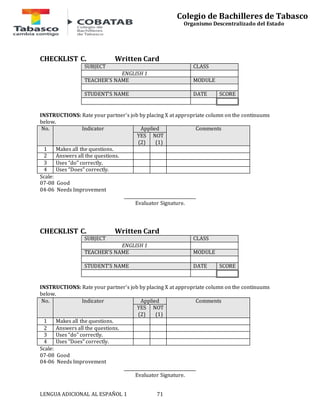 LENGUA ADICIONAL AL ESPAÑOL 1 71 
Colegio de Bachilleres de Tabasco 
Organismo Descentralizado del Estado 
CHECKLIST C. Written Card 
SUBJECT CLASS 
ENGLISH 1 
TEACHER’S NAME MODULE 
STUDENT’S NAME DATE SCORE 
INSTRUCTIONS: Rate your partner’s job by placing X at appropriate column on the continuums 
below. 
No. Indicator Applied Comments 
YES 
(2) 
NOT 
(1) 
1 Makes all the questions. 
2 Answers all the questions. 
3 Uses “do” correctly. 
4 Uses “Does” correctly. 
Scale: 
07-08 Good 
04-06 Needs Improvement 
__________________________________ 
Evaluator Signature. 
CHECKLIST C. Written Card 
SUBJECT CLASS 
ENGLISH 1 
TEACHER’S NAME MODULE 
STUDENT’S NAME DATE SCORE 
INSTRUCTIONS: Rate your partner’s job by placing X at appropriate column on the continuums 
below. 
No. Indicator Applied Comments 
YES 
(2) 
NOT 
(1) 
1 Makes all the questions. 
2 Answers all the questions. 
3 Uses “do” correctly. 
4 Uses “Does” correctly. 
Scale: 
07-08 Good 
04-06 Needs Improvement 
__________________________________ 
Evaluator Signature. 
 