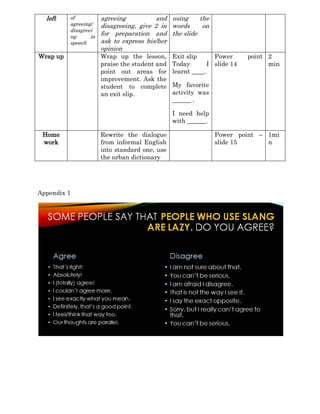 left of
agreeing/
disagreei
ng in
speech
agreeing and
disagreeing, give 2 in
for preparation and
ask to express his/her
opinion
using the
words on
the slide
Wrap up Wrap up the lesson,
praise the student and
point out areas for
improvement. Ask the
student to complete
an exit slip.
Exit slip
Today I
learnt ____.
My favorite
activity was
______ .
I need help
with ______.
Power point
slide 14
2
min
Home
work
Rewrite the dialogue
from informal English
into standard one, use
the urban dictionary
Power point –
slide 15
1mi
n
Appendix 1
 