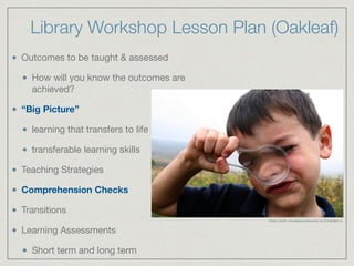 A Blueprint for Learning: Lesson Planning & Writing Learning Outcomes | PDF