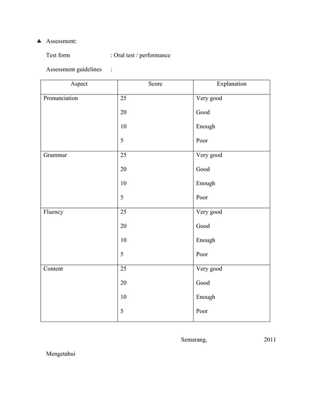 Lesson plan sma | PDF