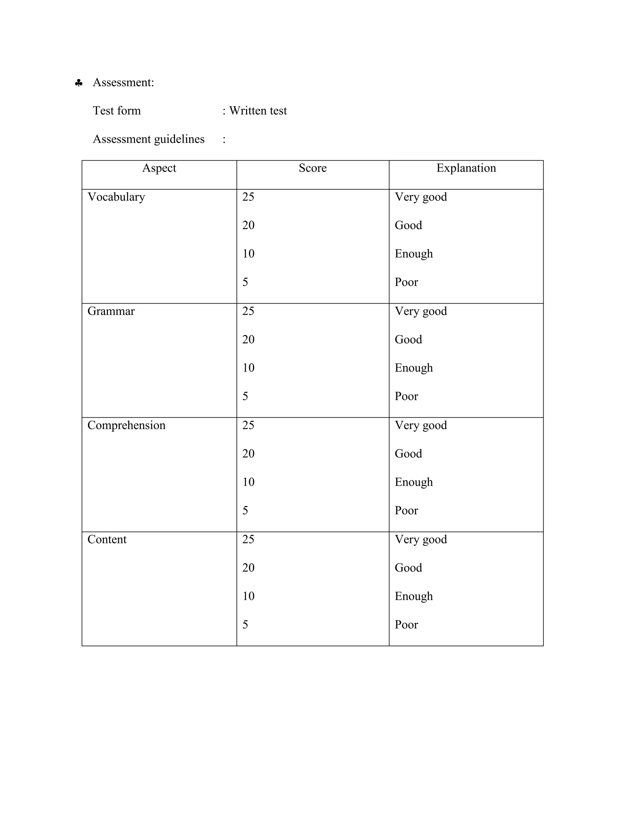 Lesson plan smk | DOCX
