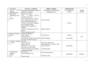 4
4
a. Aims, Skills
b. Teaching / Learning
Stages
c. Time allocated
Teacher’s Activities
(Settingtasks,methodological/didactical
approaches/techniques)
Pupils’ Activities
(Performingtasks, skill orientated
languagepractice)
Teachingmodels
Class Management
Seating
Teaching
Material
a. Motivation;
Introducing “have
to”
b. Lead in
c. 5’
(looks a his watch)
“It’s ………. o’clock. - I have to
start the lesson now”
“I leave my house at 7.15 every
day. - I have to get up at 6.15.”
(pretends having tooth ache)
“Ouch, my tooth hurts. I have to
go to the dentist today.”
(pretends that a telephone is
ringing”
“Oh, sorry, I have to answer the
phone”
What does have to mean?
watch and listen
deduce meaning
all class
a. introduces dialogue
b. Lead-in
c. 5’
presents the dialogue
reads it aloud
stresses “have to”
role reading – appoints two readers
sets task: read the text aloud
listen and read
read the dialogue
all class
two students
80/1
a. recalling - speaking
b. b. set-up
c. 3’
sets task:
Close your book
Repeat after me
(from Oh, no. I have to go
till I have to set the table)
I know, but I have to go hopping…
- backward reading)
repeat what teacher says
each time there is a “have to” they
clap their hands
“read backwards”
individually
a. reconstructing -
speaking
b. set-up
c. 10’
sets the task
fill in the skeleton text
Checks results
fill in the skeleton text
read their results
individually handout 1
 