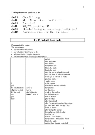 8
8
Talking about what you have to do
Joe95 Oh, n.! I h… t. g.
JenH M., t... M. m….. i. c…… m. f.. d…….
Joe95 I'. r….. l…!
JenH Why? T.. p…. i..'. u…. 4!
Joe95. I k…, b.. I h… t. g. s……. a… t… g.. r…. f.. t.. p….!
JenH! Now m. s….. i. c…… m.! I h… t. s.. t.. t…..
1 – 13 What I have to do
Communicative goals:
The learners can
• say what they have to do
• say what they don’t have to do
• what the father / brother has to do
• what their mother, sister doesn’t have to do
I
you
he (my brother)
she (my sister)
it ( the cat)
we
you
they
have to
has to
don’t have to
doesn’t have to
get up
take a shower
take a bath
have breakfast
brush the teeth
brush the hair
take the bus to school / to work
take the train to school / to work
walk / go to school/ to work
practise maths
read a book
write a story
read/write/ answer e-mails
have lunch
do the dishes
work in the garden
do the homework
talk to friends
play football
play basketball
play / practise the guitar / the piano
go for a walk with the dog / pig
listen to music
play computer games
look after my little brother
feed the cat
watch TV / a movie
have dinner / drink some water
brush the teeth
put on the pyjamas, go to bed
 
