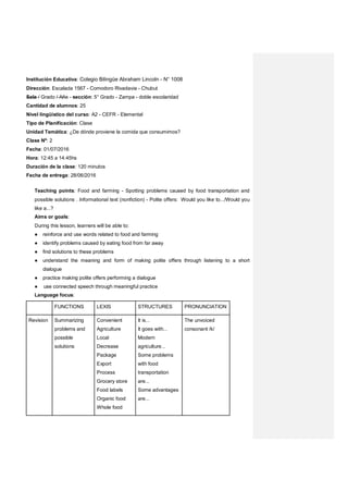 Institución Educativa: Colegio Bilingüe Abraham Lincoln - N° 1008
Dirección: Escalada 1567 - Comodoro Rivadavia - Chubut
Sala / Grado / Año - sección: 5° Grado - Zampa - doble escolaridad
Cantidad de alumnos: 25
Nivel lingüístico del curso: A2 - CEFR - Elemental
Tipo de Planificación: Clase
Unidad Temática: ¿De dónde proviene la comida que consumimos?
Clase Nº: 2
Fecha: 01/07/2016
Hora: 12:45 a 14:45hs
Duración de la clase: 120 minutos
Fecha de entrega: 28/06/2016
Teaching points: Food and farming - Spotting problems caused by food transportation and
possible solutions . Informational text (nonfiction) - Polite offers: Would you like to.../Would you
like a...?
Aims or goals:
During this lesson, learners will be able to:
● reinforce and use words related to food and farming
● identify problems caused by eating food from far away
● find solutions to these problems
● understand the meaning and form of making polite offers through listening to a short
dialogue
● practice making polite offers performing a dialogue
● use connected speech through meaningful practice
Language focus:
FUNCTIONS LEXIS STRUCTURES PRONUNCIATION
Revision Summarizing
problems and
possible
solutions
Convenient
Agriculture
Local
Decrease
Package
Export
Process
Grocery store
Food labels
Organic food
Whole food
It is...
It goes with...
Modern
agriculture...
Some problems
with food
transportation
are...
Some advantages
are...
The unvoiced
consonant /k/
 