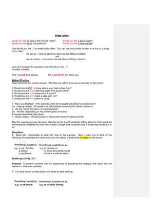 Polite Offers
Would you like to have a five-minute break? Would you like a sip of water?
Would you like to be my students? Would you like a new teacher?
Use Would you like...? to make polite offers. You can use this phrase to offer an action or a thing.
Notice that:
we use to + verb (to infinitive) when we ask about an action
and
we use (a/an) + noun when we ask about a thing or person
Use short answers for questions with Would you like…?
Possible answers:
Yes, I would./Yes, please No, I wouldn't./ No, thank you.
Written Practice
Read and circle the correct answer. (The first one will be done as an example on the board)
1. Would you like to / a know where your food comes from?
2. Would you like to / a delicious apple from South Africa?
3. Would you like to / a banana for a snack?
4. Would you like to / a bake a cake with me?
5. Would you like to / a piece of pizza?
T: Have you finished? Who wants to come to the board and circle the correct word?
SS: (raising hands) (I'll choose 4 of the students randomly) Ok, Ramiro come on.
T: (To the rest of the class) Do you all agree?
SS: Yes/No (depending on the answer given on board)
If wrong answer has been given.
T: Good, Victoria. Would you like to come and correct it? (and so forth)
After the previous activity has been checked on the board, students' will be asked to think about the
following and complete the chart with at least 3 things they would like and 3 things they would like to
do.
Transition:
T: Good job! Remember to write S/C next to the exercise. Now, I want you to think of the
following, and complete this chart with your own ideas. (I'll will write my ideas on the board)
e.g. a cup of coffee e.g. to have lunch
a holiday to travel around the world
a new house to live in a warmer place
Speaking activity (15')
Purpose: To provide students with the opportunity of practicing the dialogue with ideas that are
relevant to their own interests.
T: You have just 5' to write down your ideas so start working.
e.g. a cell phone e.g. to travel to Disney
 