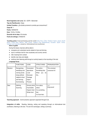 Nivel lingüístico del curso: A2 - CEFR - Elemental
Tipo de Planificación: Clase
Unidad Temática: ¿De dónde proviene la comida que consumimos?
Clase Nº: 1
Fecha: 30/06/2016
Hora: 15:00 a 15:45hs
Duración de la clase: 45 minutos
Fecha de entrega: 27/06/2016
Teaching points: Food and farming and the world (USA, Peru, Chile, Thailand, Spain, Japan, South
Africa, Costa Rica, Mexico, Italy, Korea, Holland (The Netherlands), Ecuador, Spain, China,
Vietnam and Australia) around us. Informational text (nonfiction)
Aims or goals:
During this lesson, learners will be able to:
● recognize and understand words related to food and farming
● scan a nonfiction text for new vocabulary and country names
● infer meaning from context
● identify main idea and details
● reinforce their listening skill through an activity based on the recording of the text
Language focus:
FUNCTIONS LEXIS STRUCTURES PRONUNCIATION
Revision Recognizing,
identifying and
naming words
being defined
related to food
and farming.
Summarizing
Convenient
Agriculture
Local
Decrease
Package
Export
Process
This action...
Something that..
When you do
this...
The unvoiced
consonant /k/
New Defining
Scanning
Grocery store
Food labels
Organic food
Whole food
It is a place
where...
It is something
that...
It is food that...
/ uː/
long sound
Teaching approach: Communicative approach organized through CLIL
Integration of skills: Reading, listening, writing and speaking through an informational text
(nonfiction), listening to the text, T-S and S-S exchanges, writing a summary
 