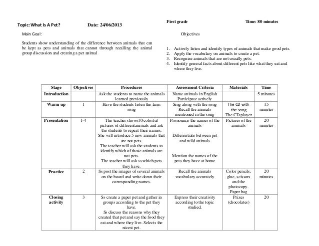 writing offer content class plan writing option page driving lesson plan