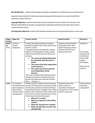 Overall Objective: studentswill developtodevelopacampaignfora traditional culture andtopresent
argumentsaboutwhytheirtribal societywasbestpreparedthemselvesforsurvivalinthe difficult
conditionsinwhichtheylive.
Language Objective:studentswillbe able todiscusstraditional customsof the Incas,the Sami,the
Tibetanandthe Bedouinpeople,use appropriate vocabularyandtheywill alsolearnanduse basic
vocabularyaboutvoting
CivicEducation Objective:studentswill developandawarenessof votingand participate inaclassvote
Stages
timing
Stage aim Teacher activity Studentactivity Resources
Warm
up
4 min
To revise
custom
vocabulary
Teacherdistributeshandouts1andasks
studentstospeakinpairs,they discusstheir
favorite custom
( keepinganimals, weavingcloth,making
patterns,makingjewels,hunting,making
clothesfromanimalsskinorfur andso on)
and why
 The customof makingclothesfrom
fur andleather kept the warm in
winter.
 The customof hunting helped them
survive because…….
 The customof raisingcornby the
Incas helpedthem survive
because…
Then pairscombine toformgroupsof four.
Each group memberintroduceshisorher
partnerand sharesthe interview.(he/she
likes…...because….)
Students use the prompts
and speakinpairs,then
speakinthe group of four
and share theirfriend’s
ideastoeach other
Handout1
You needto
developalist
of skillsthat
these tribal
people
developed….
Share the list
withme.
4 min To introduce
the studentsthe
basicvocabulary
aboutvoting
and the rulesof
votingprocess
Teacherexplainsstudentshow tovote step
by step.She showsthemthe stepsof voting
on the posterand alsointroducesthe basic
vocabulary(election campaign,vote,voting
booth, voter,ballotbox,ballot).Atthe same
time she acts out the votingprocessinfront
of the classand elicitsthe answers
 Whoam I? ( a voter)
 Where am I going?( to the polling
station)
 Whatwill they give me ( a ballot)
 Where shouldI enter to vote? ( the
votingbooth)
Studentslistentothe
teacherand try to
remembereachstepof
votingprocess.Thenanswer
teacher’squestions
Poster,ballots,
ballotbox,
votingbooth
 