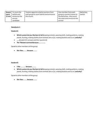 Assess
ment
/3 min
To count the
ballotsand
announce the
winner
candidate
Teacherappointsa ballotcountersfrom
each groupto count ballotsandannounce
the results.
One memberfromeach
group(a counter) comesto
the ballotbox , theycount
the votesand announce the
winner
Ballotbox,
ballots
Handouts 1
StudentA
 Whichcustom do you like best of all (keeping animals,weaving cloth,making patterns,making
jewels,hunting,making clothesfromanimalsskin or fur,making basketsand so on) andwhy?
 ……(studentb’sanswerandthenquestion)
 The Tibetanssurvivedbecause…………….
Speakto othermembersof the group
 She likes……..because………
StudentB
 I like ……….. because……….
 Whichcustom do you like best of all (keeping animals,weaving cloth,making patterns,making
jewels,hunting,making clothesfromanimalsskin or fur,making basketsand so on) andwhy?
Speakto othermembersof the group
 She likes……..because………
 