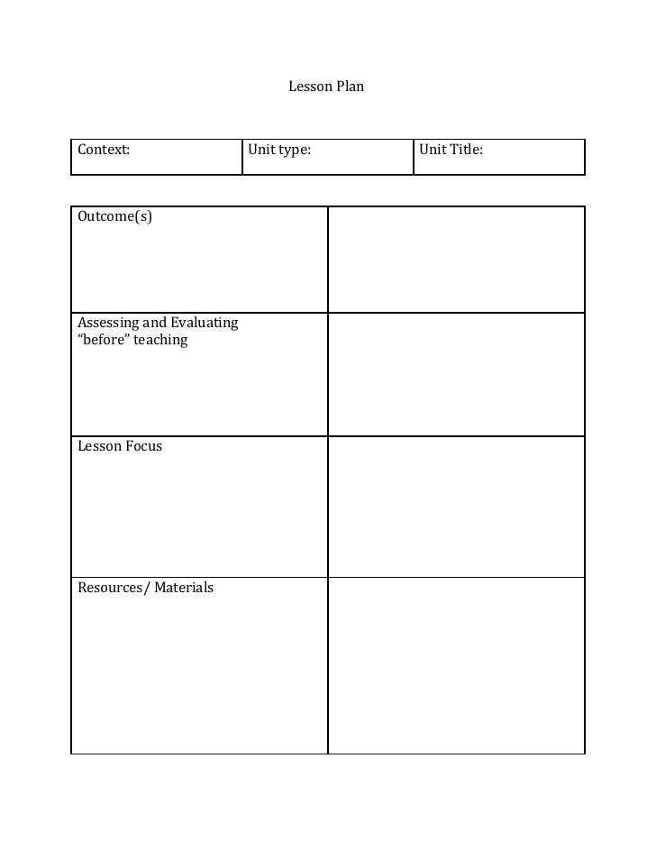 lesson plan template templates for lesson plans