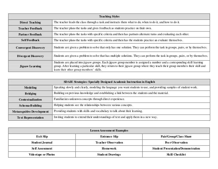 lesson plan template 2 doc markups