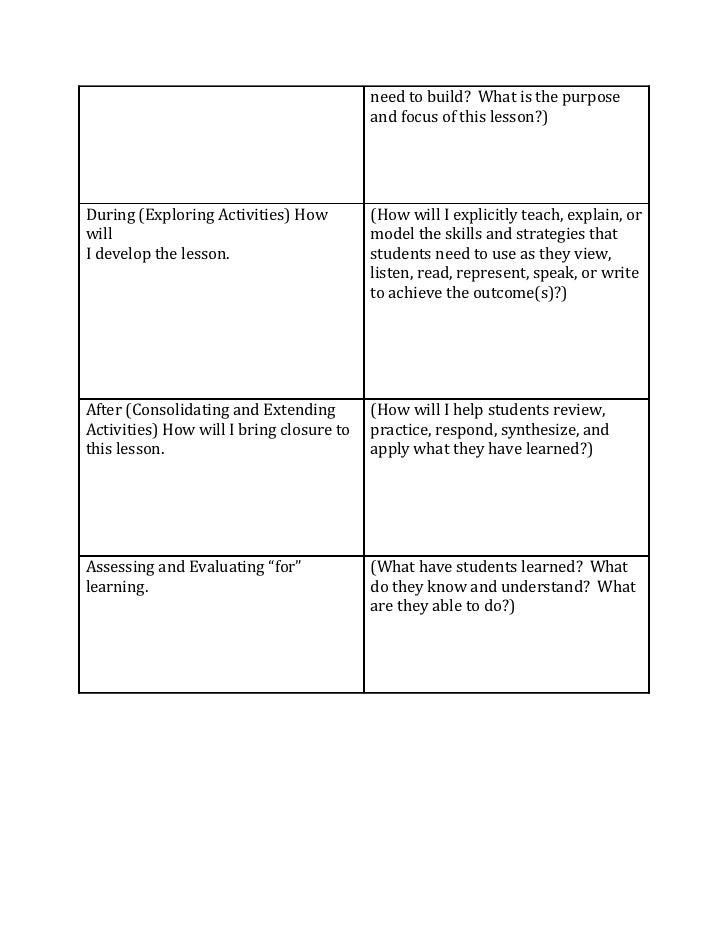 lesson plan template with examples