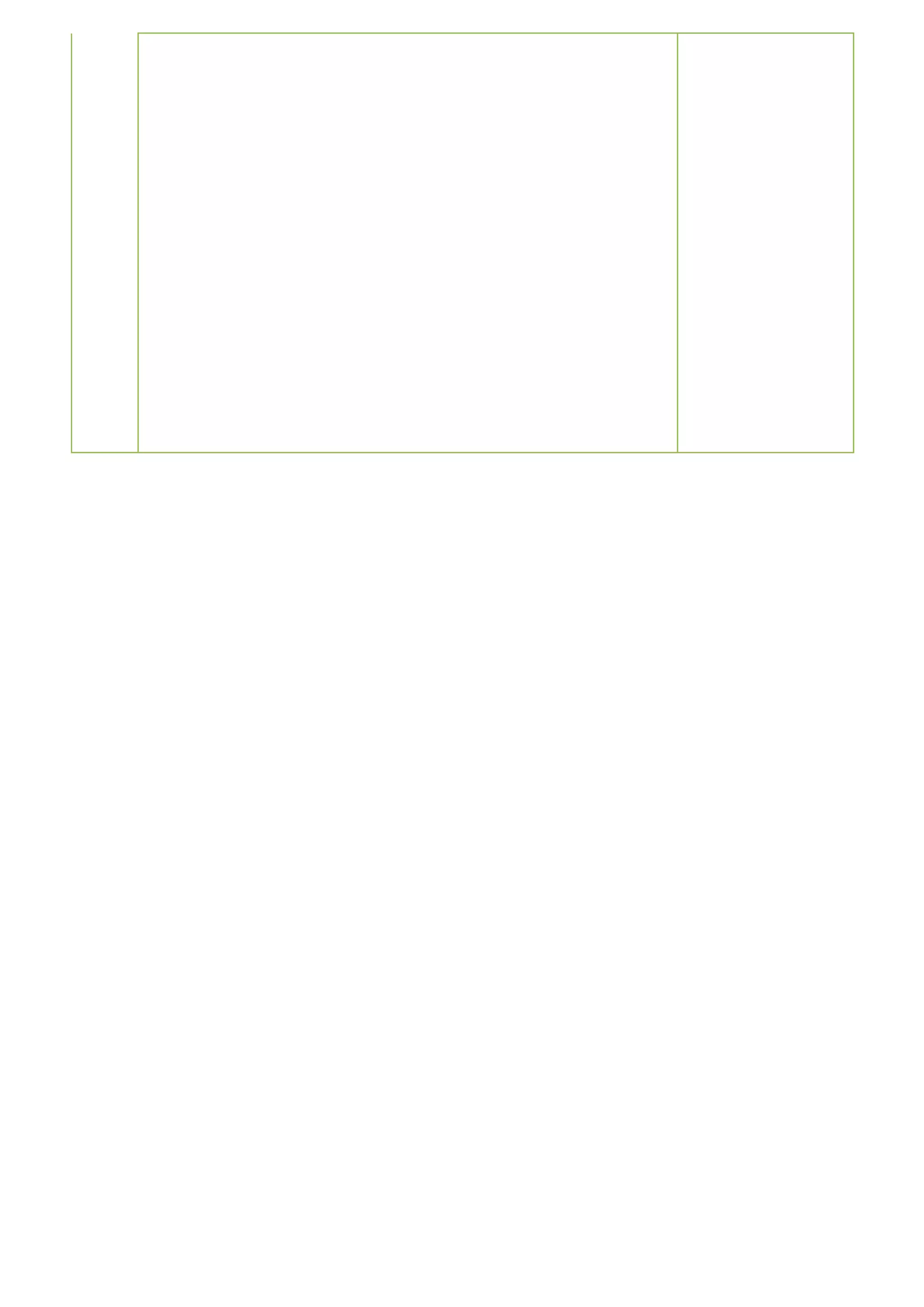 Lesson plan time 2 mert