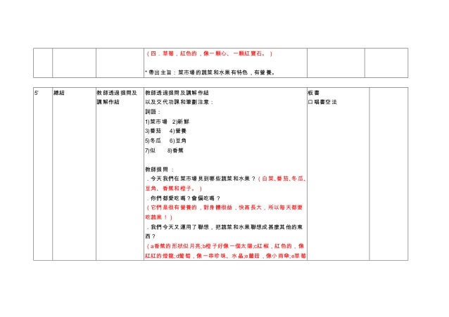 菜市場工作紙答案 Digitalheit