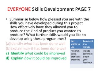 EVERYONE Skills Development PAGE 7 
• Summarise below how pleased you are with the 
skills you have developed during this project. 
How effectively have they allowed you to 
produce the kind of product you wanted to 
produce? What further skills would you like to 
develop using these programmes? 
Key 
(a)Identify what has been done well 
words to 
(b)Explain why it has been done well 
use 
c) Identify what could be improved 
d) Explain how it could be improved 
Comment 
s to 
include 
minimal, 
basic, 
proficient 
excellent 
include 
comment 
s from 
your 
feedback 
 