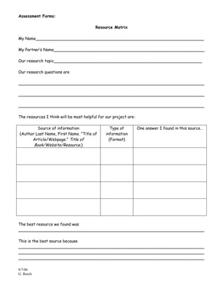Assessment Forms:

                                         Resource Matrix

My Name___________________________________________________________________

My Partner’s Name____________________________________________________________

Our research topic___________________________________________________________

Our research questions are

__________________________________________________________________________

__________________________________________________________________________

__________________________________________________________________________

The resources I think will be most helpful for our project are:

         Source of information                    Type of         One answer I found in this source…
(Author Last Name, First Name. “Title of       information
      Article/Webpage.” Title of                 (Format)
       Book/Website/Resource.)




The best resource we found was
__________________________________________________________________________

This is the best source because
__________________________________________________________________________
__________________________________________________________________________
__________________________________________________________________________

9/7/06
G. Burch
 