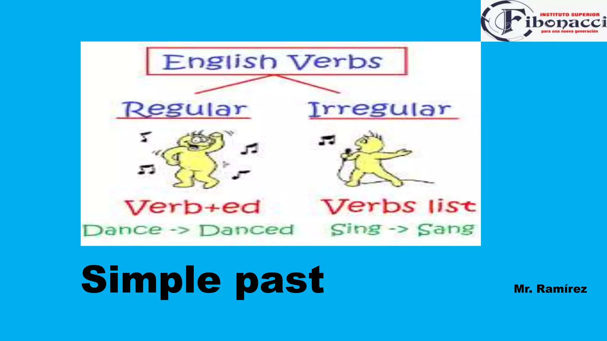 Lesson Plan Week 12 I C pptx Lesson plan week 12 i c pptx
