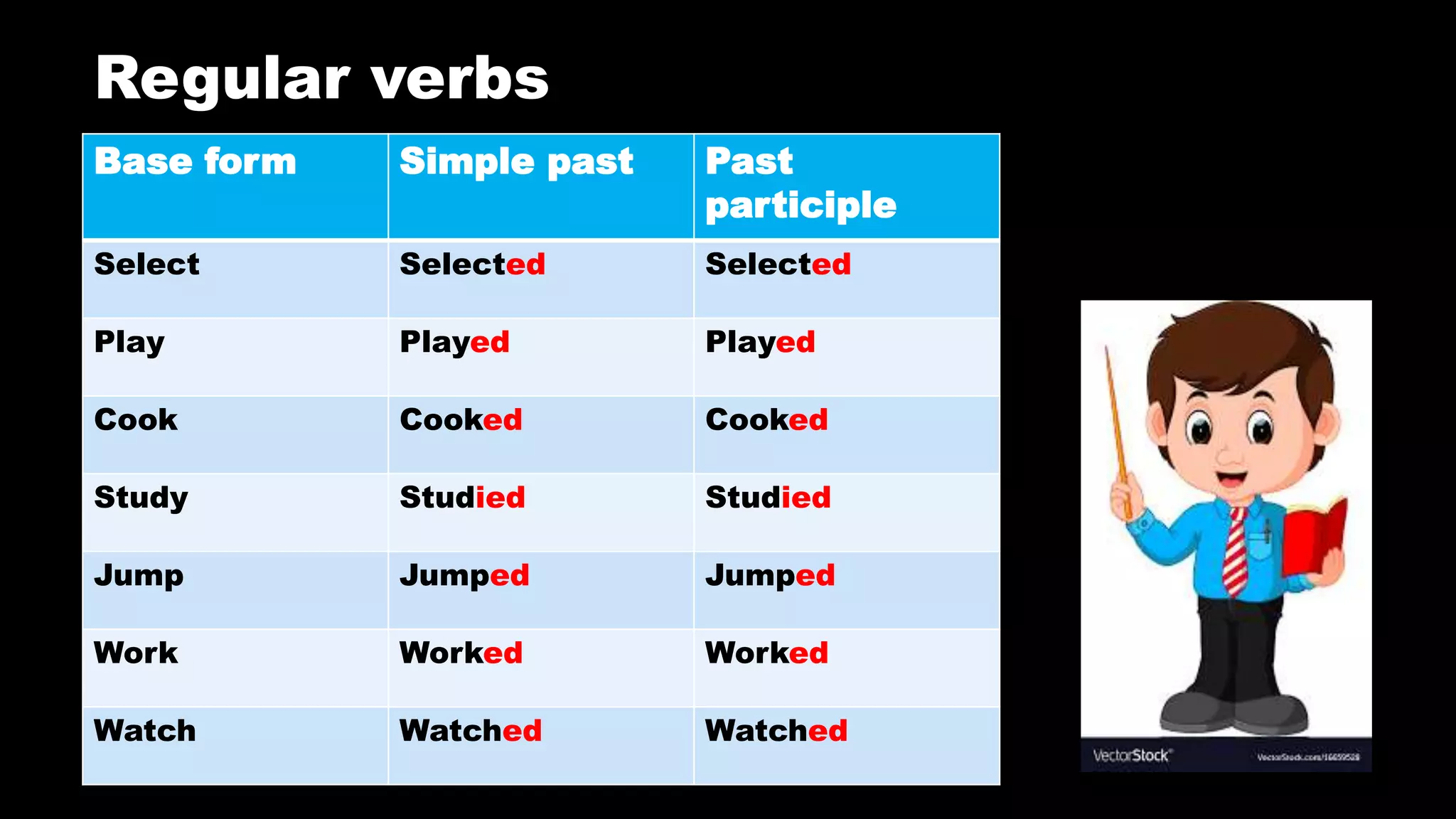 Lesson Plan Week 12 I C pptx Lesson plan week 12 i c pptx