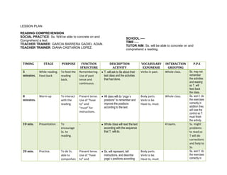 LESSON PLAN<br />SCHOOL:----TIME:----TUTOR AIM: Ss. will be able to concrete on and comprehend a reading.READING COMPREHENSION<br />SOCIAL PRACTICE: Ss. Will be able to concrete on and <br />Comprehend a text.<br />TEACHER TRAINEE: GARCIA BARRERA GADIEL ADAN.<br />TEACHER TRAINER: DIANA CASTAÑON LOPEZ.<br />TIMINGSTAGEPURPOSEFUNCTIONSTRUCTUREDESCRIPTION ACTIVITYVOCABULARY EXPONENSEINTERACTIONGROUPINGP.P.S5 minutes.While reading.Feed-backTo feed the reading back.Remembering.Use of past tense and continuous.T. will ask to Ss about their last class and the activities that had done.Verbs in past.Whole class.Ss. may not remember the activities and reading so T. will feed back the class.8 minutes.Warm-upTo interact with the reading.Present tense.Use of “have to” and “must” for instructions.All class will do “yoga´s positions” to remember and improve the positions according to the text.Body parts.Verb to be.Have to, must.Whole class.Ss. won´t  do the exercises correctly in addition they will lose the control so T. must finish the activity.10 min.Presentation.To encourage Ss. to reading.-Whole class will read the text according with the sequence that T. will do. 4 teams.Ss. might problems to read so T will do corrections and help to Ss.20 min.Practice.To do Ss. able to comprehend the reading.Present tense.Use of “have to” and “must” for instructions.Use of verb to be.Ss. will represent, tell instructions, and describe yoga´s positions according to the reading.Body parts.Verb to be.Have to, must.Ss. won´t  do the exercises correctly in addition they will lose the control so T. must finish the activity.<br />