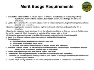 Merit Badge Requirements ,[object Object],[object Object],[object Object],[object Object],[object Object],[object Object],[object Object],[object Object],[object Object],[object Object],[object Object],[object Object],[object Object],[object Object],[object Object]