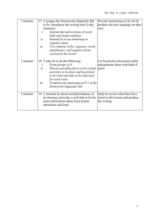NG Sum Yi Cindy 11001748


3 minutes   17. T assigns the Homework (Appendix III) Provide instructions to Ss; let Ss
                 to Ss; introduces the writing task (3-day produce the new language on their
                 itinerary):                               own
               i.      Explain the task in terms of word
                       limit and target audience
              ii.      Remind Ss to use mind map to
                       organize ideas
             iii.      Use common verbs, sequence words
                       and phrases, and negative forms
                       covered in the lesson

7 minutes   18. T asks Ss to do the following:              Let Ss practice discussion skills
               i.    Form groups of 4                       and generate ideas with help of
              ii.    Discuss possible places to be visited, peers
                     activities to be done and local food
                     to be tried and time to be allocated
                     for each event
             iii.    Complete the mind map on P.1 of the
                     Homework (Appendix III)

3 minutes   19. T reminds Ss about essential features of Help Ss review what they have
                an itinerary; provides a web link to Ss for learnt in this lesson and produce
                more information about local tourist        the writing
                attractions and food.




                                                                                           5
 