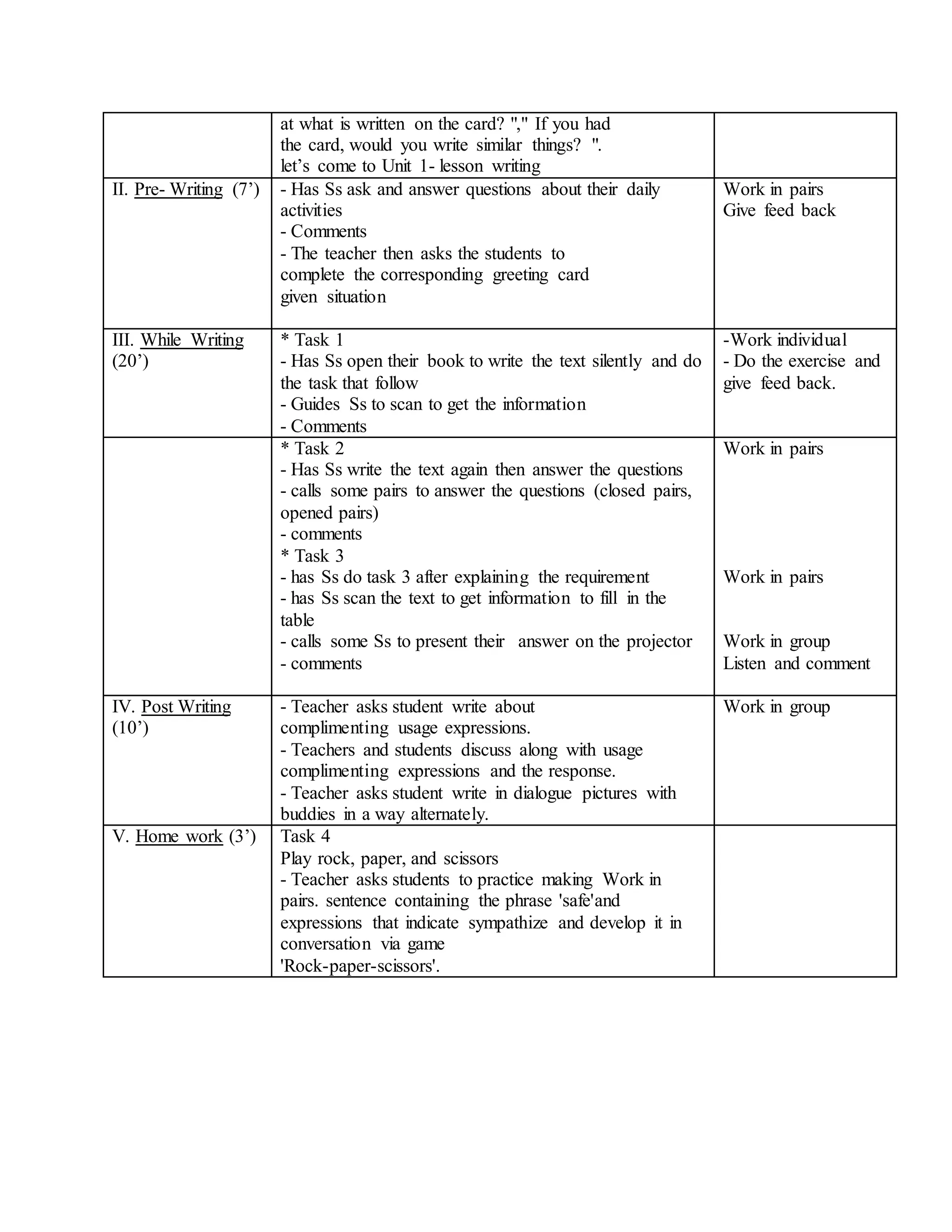Lesson plan writing