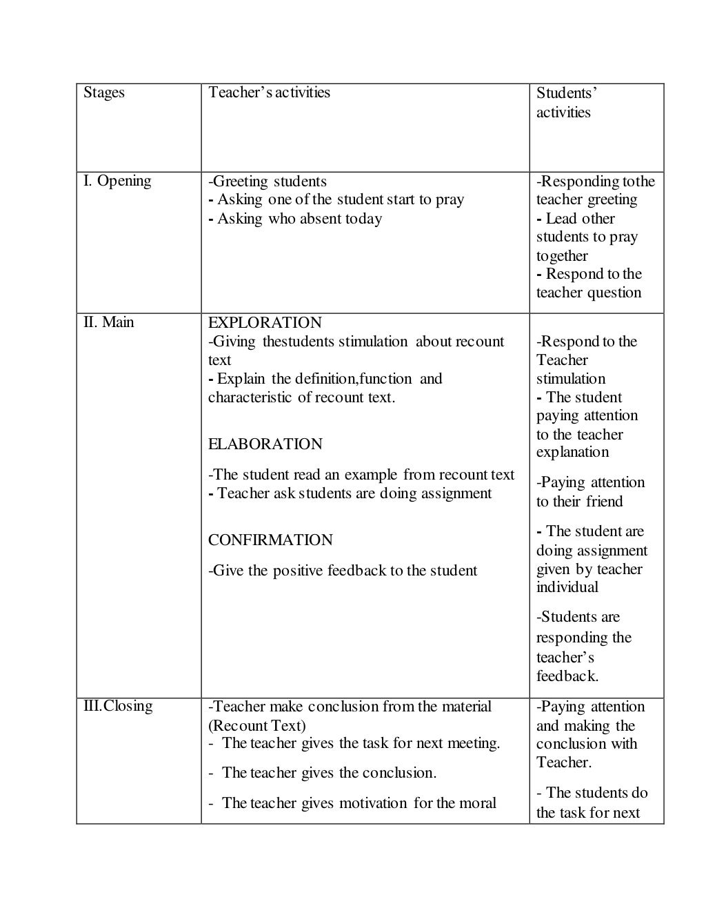Lesson plan {writing test}