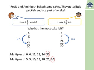 Rosie and Amir both baked some cakes. They got a little
peckish and ate part of a cake!
Who has the most cake left?
5
6
4
5
Multiples of 6: 6, 12, 18, 24, 30
Multiples of 5: 5, 10, 15, 20, 25, 30
× 5 × 6
25
30
24
30
I have 2
5
6
cakes left. I have
14
5
left.
I have 2
4
5
left.
 
