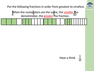 Put the following fractions in order from greatest to smallest.
3
4
3
7
3
5
3
10
When the numerators are the same, the smaller the
denominator, the greater the fraction.
Have a think
 