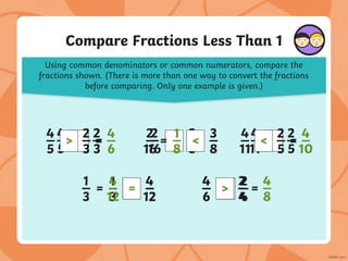 Compare Fractions Less Than 1
Using common denominators or common numerators, compare the
fractions shown. (There is more than one way to convert the fractions
before comparing. Only one example is given.)
4
5
2
3
2
16
3
8
4
11
2
5
1
3
4
12
4
6
2
4
4
5
2
3
4
6
=
>
2
16
=
1
8
3
8
<
4
11
2
5
4
10
=
<
1
3
=
4
12
4
12
=
4
6
2
4
4
8
=
>
 
