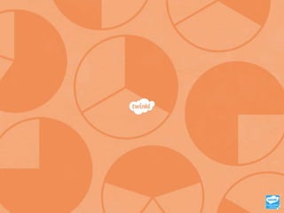 Lesson Presentation - Compare Fractions Final.pptx