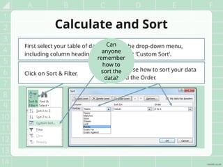 Year 6 Computing Lesson: Mastering Spreadsheets with Formulas and Data ...