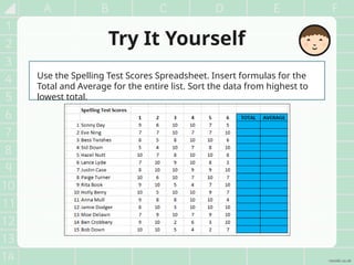 Year 6 Computing Lesson: Mastering Spreadsheets with Formulas and Data ...