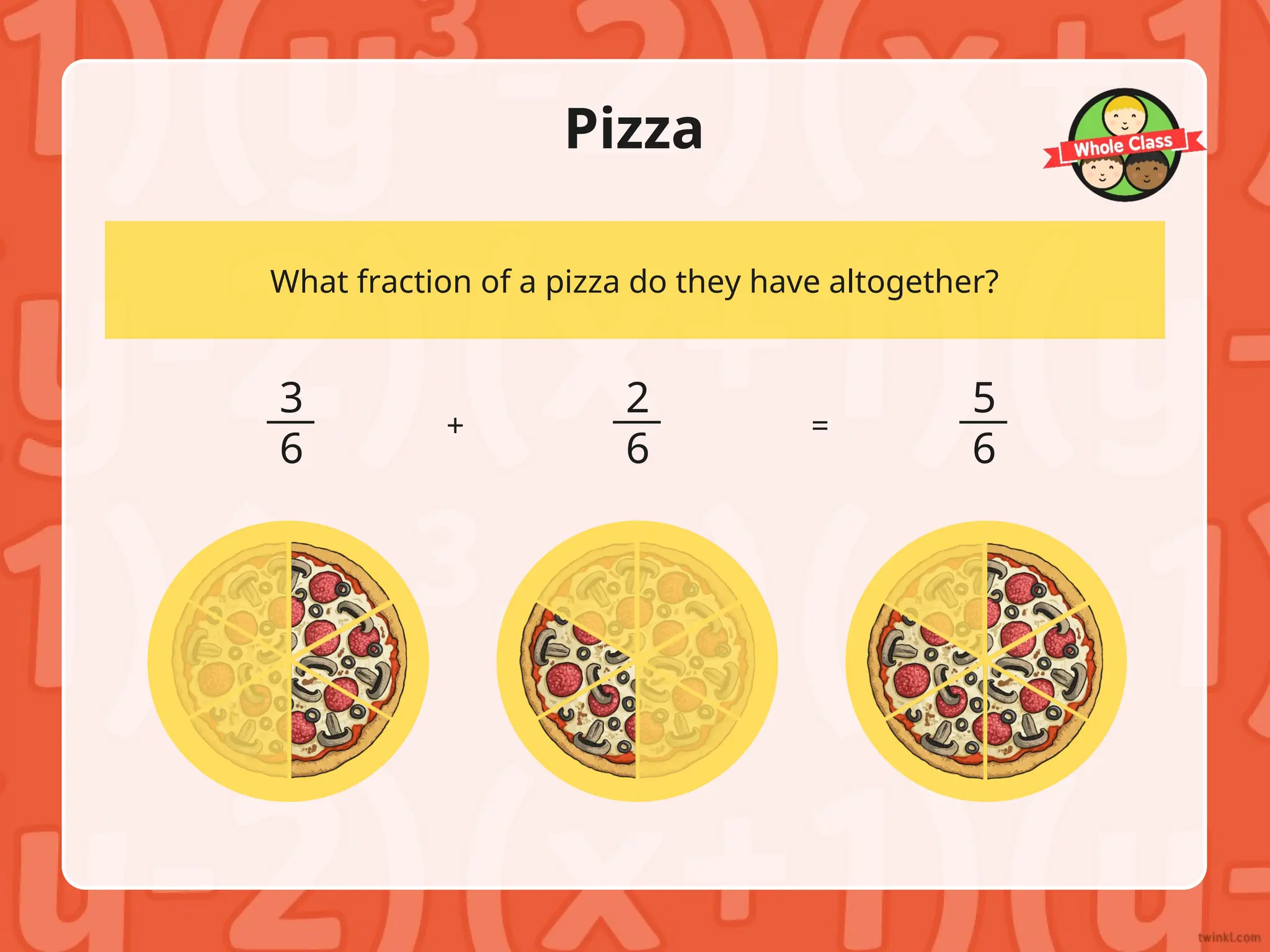 Lesson Presentation Adding and Subtracting Fractions.ppt