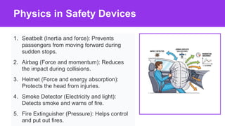 Physics in Safety Devices
1. Seatbelt (Inertia and force): Prevents
passengers from moving forward during
sudden stops.
2. Airbag (Force and momentum): Reduces
the impact during collisions.
3. Helmet (Force and energy absorption):
Protects the head from injuries.
4. Smoke Detector (Electricity and light):
Detects smoke and warns of fire.
5. Fire Extinguisher (Pressure): Helps control
and put out fires.
 