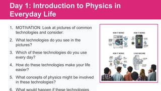 Day 1: Introduction to Physics in
Everyday Life
1. MOTIVATION: Look at pictures of common
technologies and consider:
2. What technologies do you see in the
pictures?
3. Which of these technologies do you use
every day?
4. How do these technologies make your life
easier?
5. What concepts of physics might be involved
in these technologies?
 