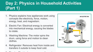 Day 2: Physics in Household Activities
(Part 1)
1. Physics explains how appliances work using
concepts like electricity, force, motion,
energy, heat, and magnetism.
2. Electric Fan: Electrical energy is converted
into mechanical energy, causing the blades
to rotate.
3. Washing Machine: The motor spins the
drum, using force and motion to clean
clothes.
4. Refrigerator: Removes heat from inside and
transfers it outside to keep food cold.
 
